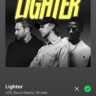 lictiaa